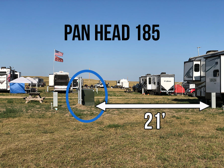 2026 Pan Head RV Park PULL THROUGH (30 x 120) Sites 171 - 220